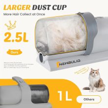 Pet Grooming Vacuum Kit for Cats and Dogs, 2.5L Dust Cup - view 2 of 6 | NEWBULIG