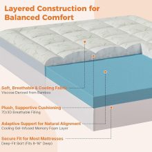 3 Inch King Dual Layer Memory Foam Mattress Topper - view 4 of 6 | NEWBULIG