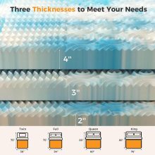 2 Inch Full 5-Zone Cooling Gel Memory Foam Mattress Topper - view 3 of 6 | NEWBULIG