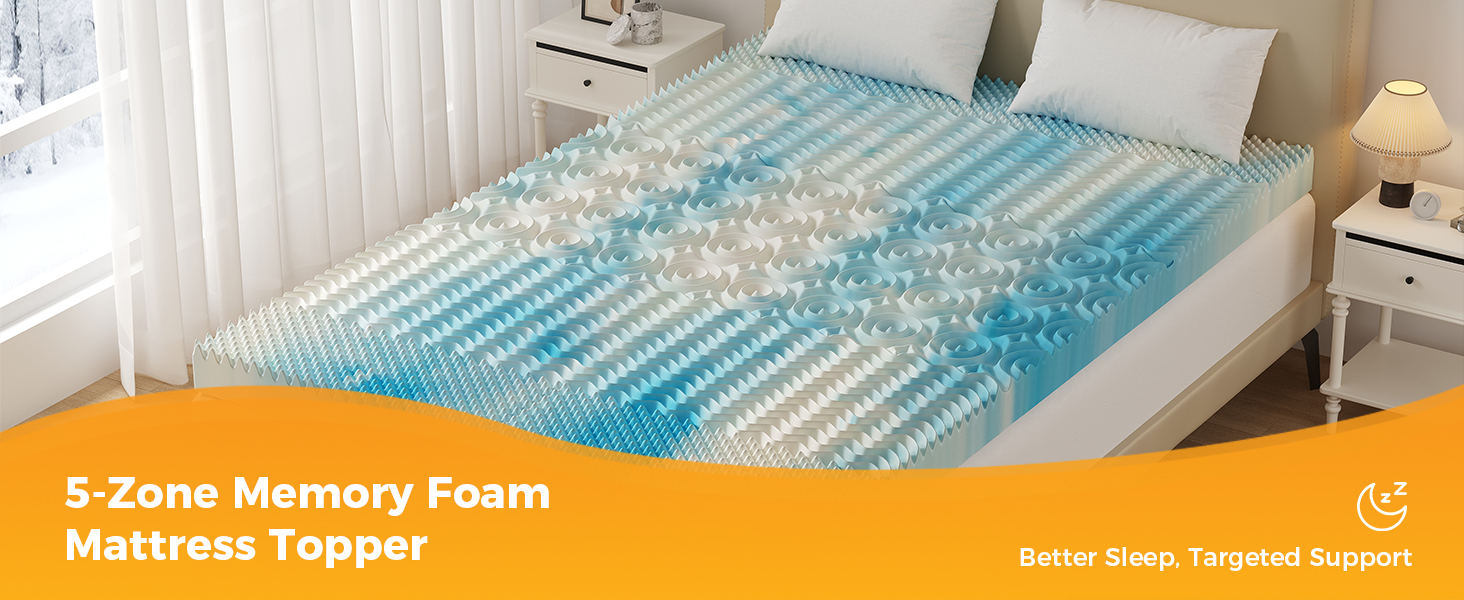 NEWBULIG 2 Inch Full 5-Zone Cooling Gel Memory Foam Mattress Topper - NEWBULIG product detail