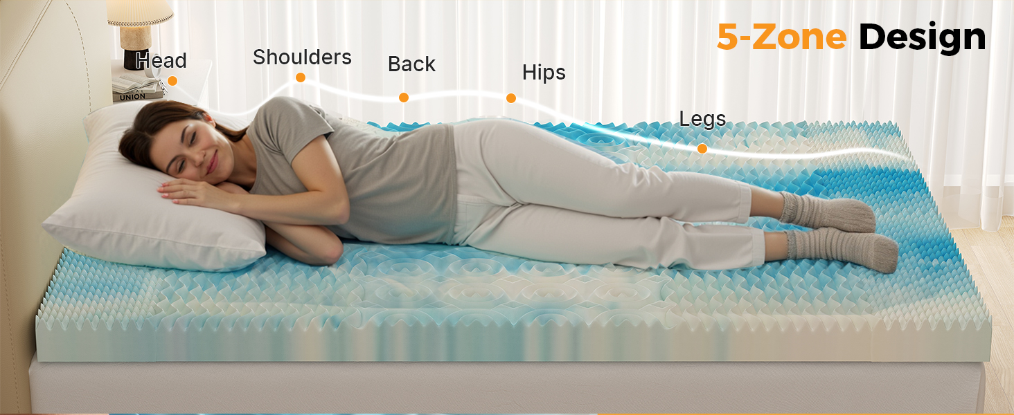 NEWBULIG 2 Inch Full 5-Zone Cooling Gel Memory Foam Mattress Topper - NEWBULIG product detail