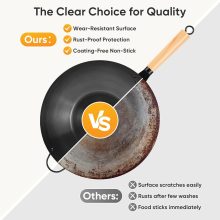 13.5 Inch Carbon Steel Wok Pan, Pre-Seasoned Flat Bottom Wok for Stir Fry, BBQ, Grill & Camping, Compatible with Induction, Electric, Gas and Open Fire, Black - view 6 of 6 | NEWBULIG