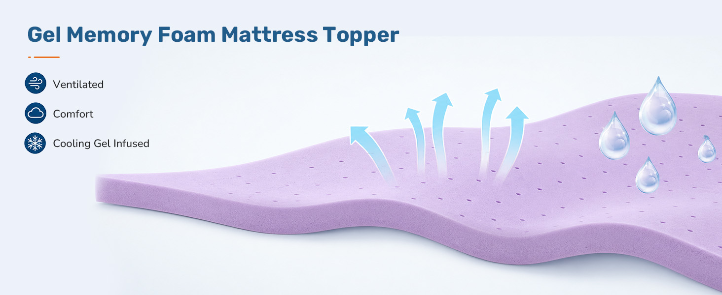 NEWBULIG 4 Inch Queen Cooling Gel Memory Foam Mattress Topper, Purple - NEWBULIG product detail