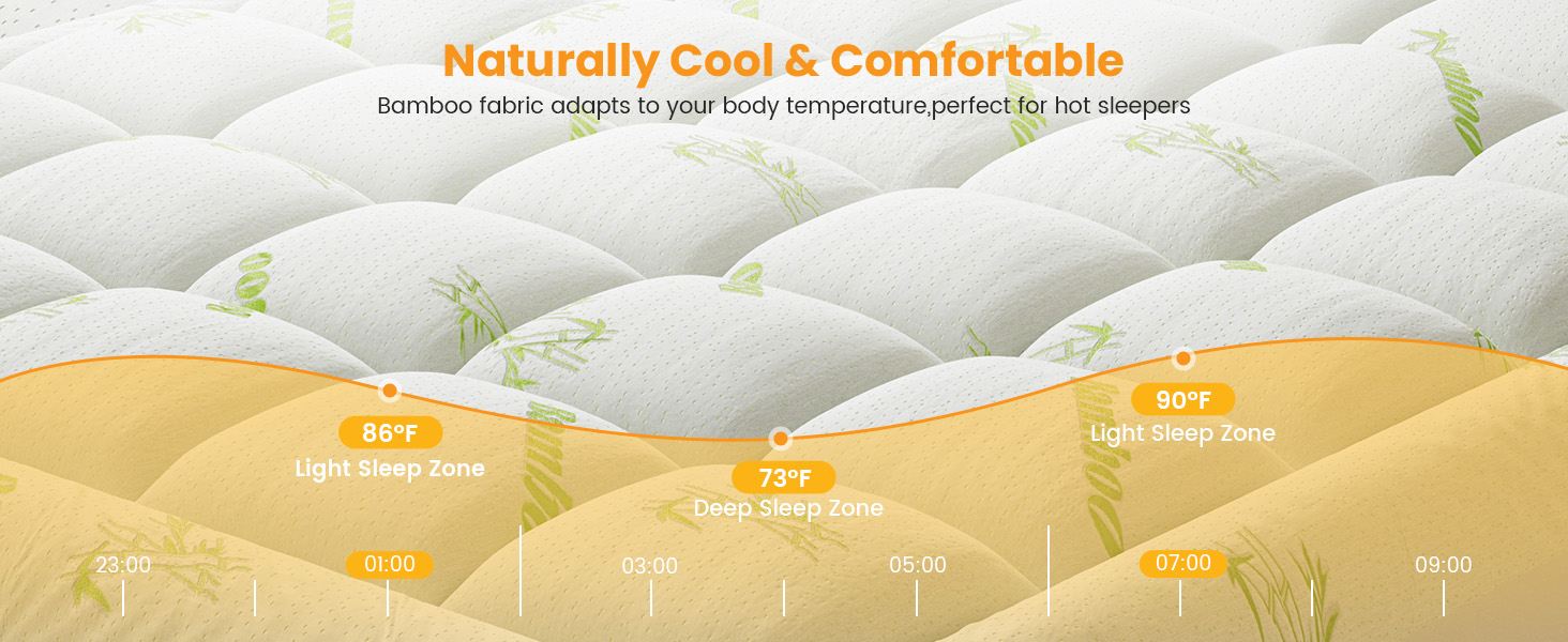NEWBULIG Bamboo Viscose Mattress Topper with Deep Pockets, Full Size - NEWBULIG product detail