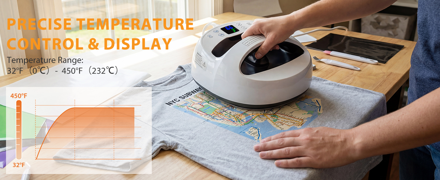 NEWBULIG Heat Press Machine for T Shirts, Iron Heat Press 9.06×11.81 Inch, Heating Transfer Machine, Easy & Portable, 450F for T-Shirts, Hats, Bags, Pillows with Safety Base & Auto Shut-Off - NEWBULIG product detail