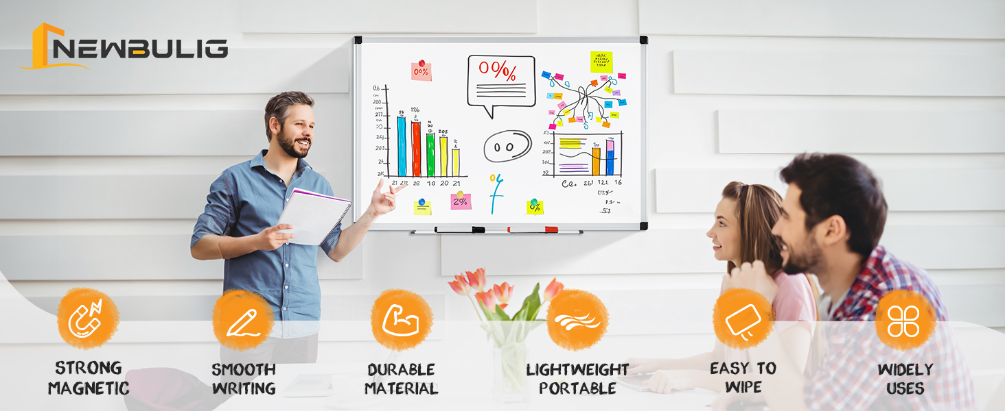 NEWBULIG White Board, 48 x 32 Inch Magnetic Dry Erase Board for Wall with 1 Dry Eraser & 2 Multi-Color Markers & 4 Magnetic Pins, Silver Aluminum Frame for Office, Home, School - NEWBULIG product detail