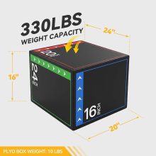 3 in 1 Plyometric Jump Box, Plyo Box Jumps for Home Gym, Jumping Boxes for Training, Workout, Exercise, Non-Slip Multi-Use Cushioned - view 2 of 6 | NEWBULIG