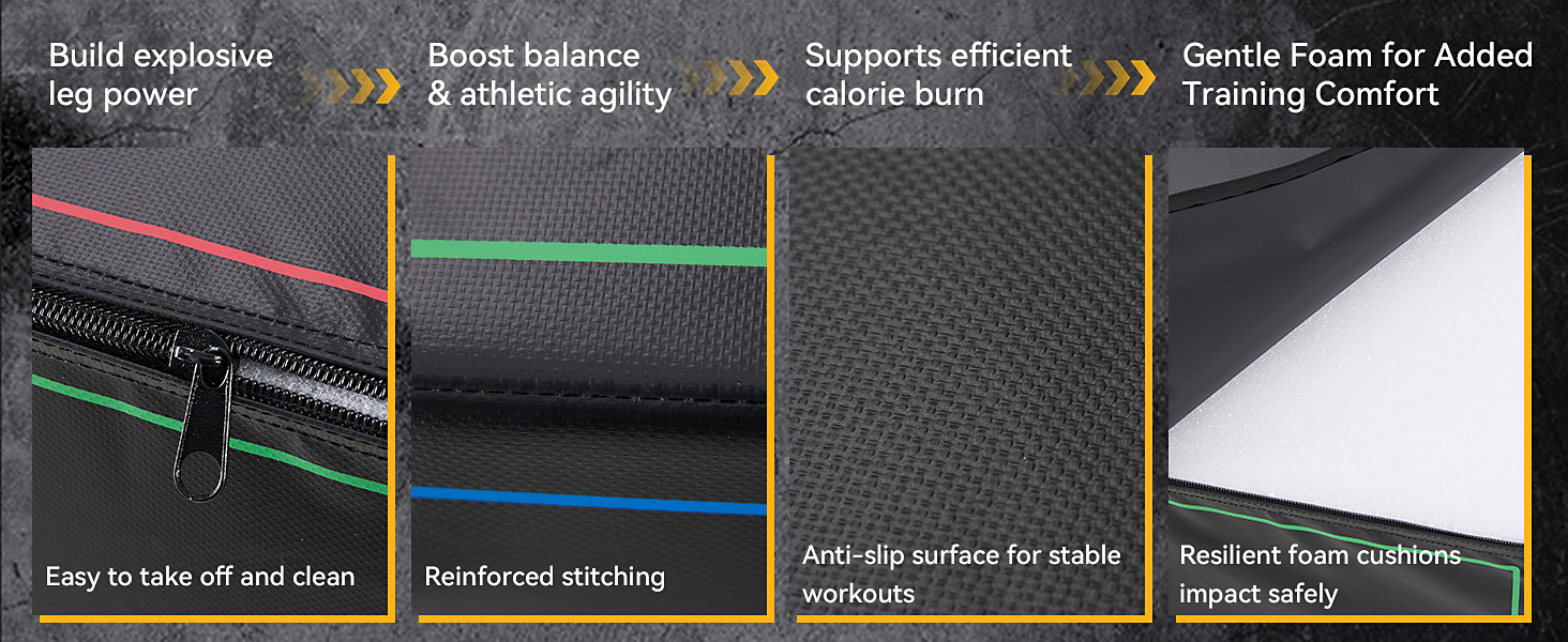 NEWBULIG 3 in 1 Plyometric Jump Box, Plyo Box Jumps for Home Gym, Jumping Boxes for Training, Workout, Exercise, Non-Slip Multi-Use Cushioned - NEWBULIG product detail
